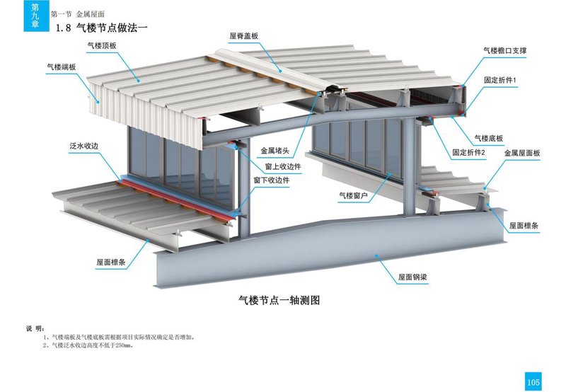 武汉钢结构：为建筑添彩的智慧选择